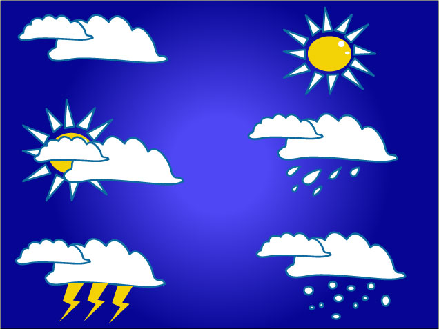 How To Write A Weather Report Weather Reports